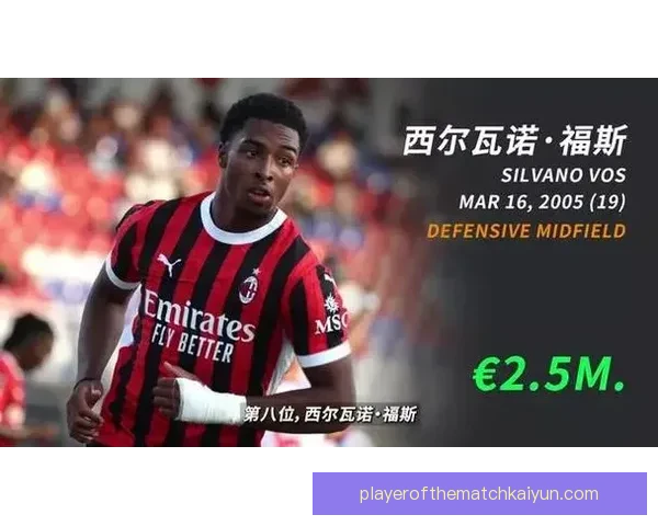 新兴足球天才崭露头角，2023年热门新星排行榜发布，值得关注