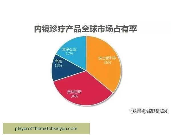 奥格斯堡防守体系持续提升，呈现出稳健的表现让对手倍感压力