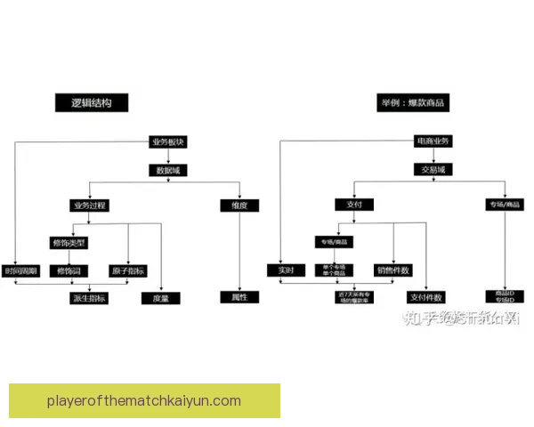 马尔蒂诺战术体系解析：当前阶段的构建逻辑与实战表现