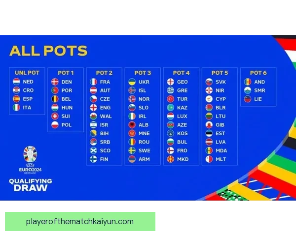 欧洲杯未来举办地及赛程规划最新动态